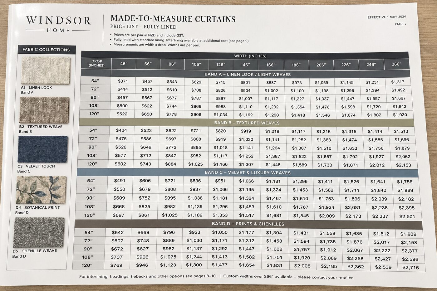 A catalog page with price bands